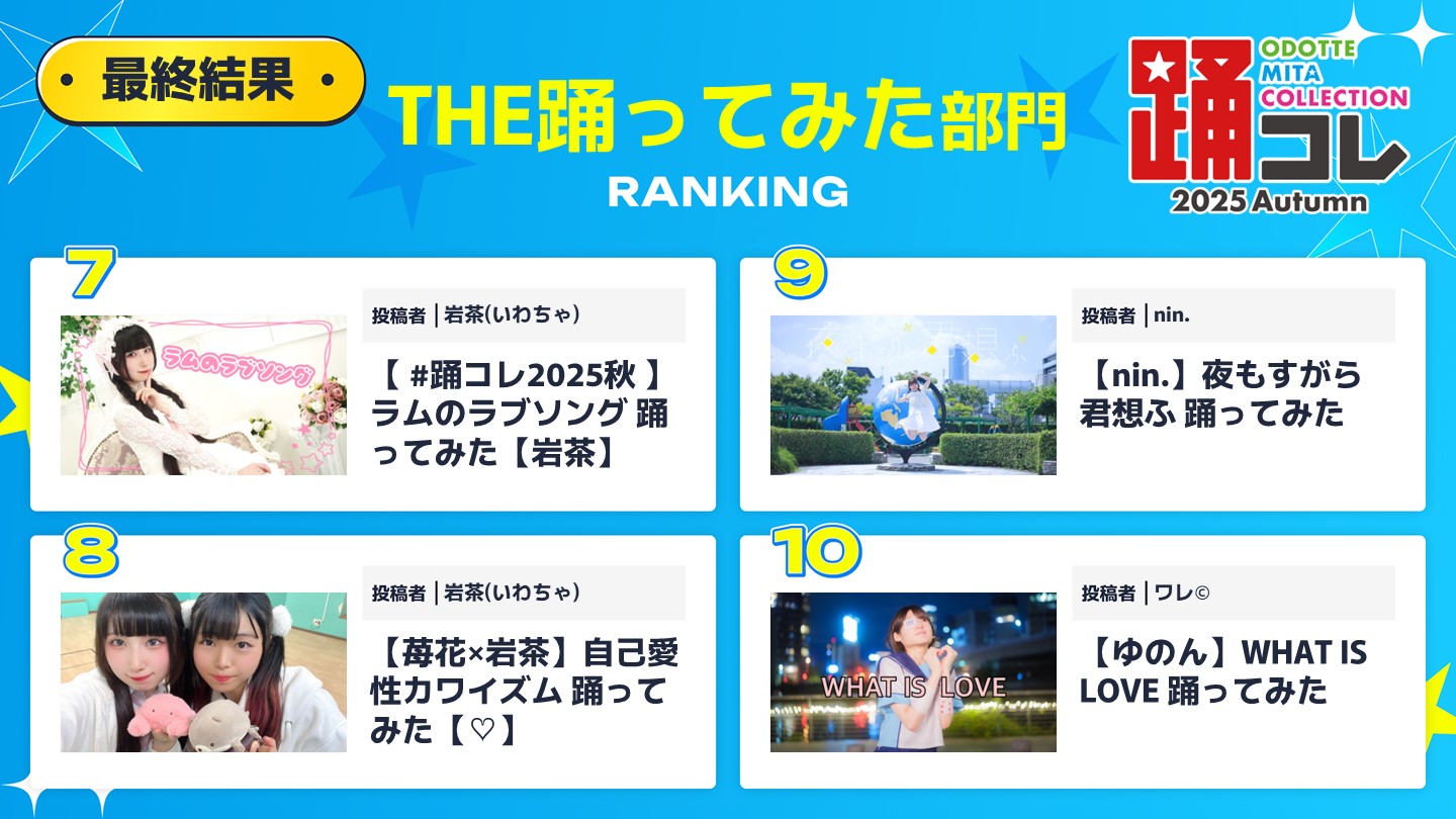 RAB ネス　セット RAB リアルアキバボーイズ ネスさんセット - メルカリ