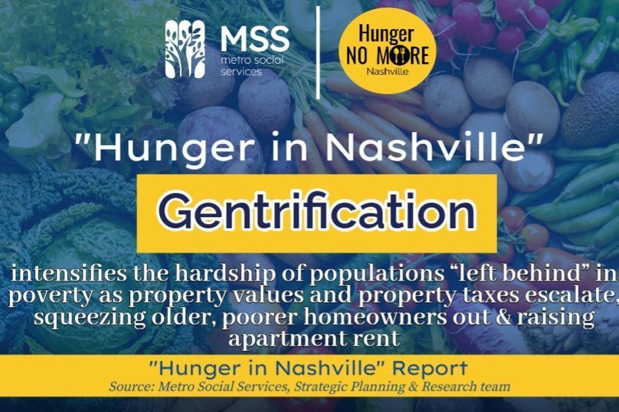 NashvilleMSS's tweet image. HUNGER IN NASHVILLE: Several factors contribute to hunger &amp;amp; food deserts. Gentrification is one of many.
&quot;Hunger in Nashville&quot; report: buff.ly/Yy92Dug 
More on our solution to food deserts: buff.ly/WkAHnQz @wkrn
#HopeAndHelp #HungerActionMonth