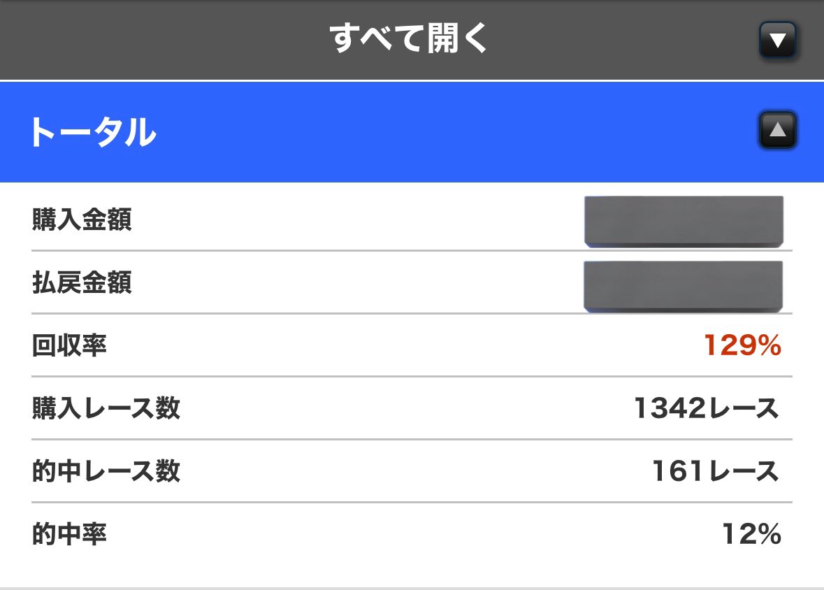 だ〜 (@daisandaa) / Posts / X