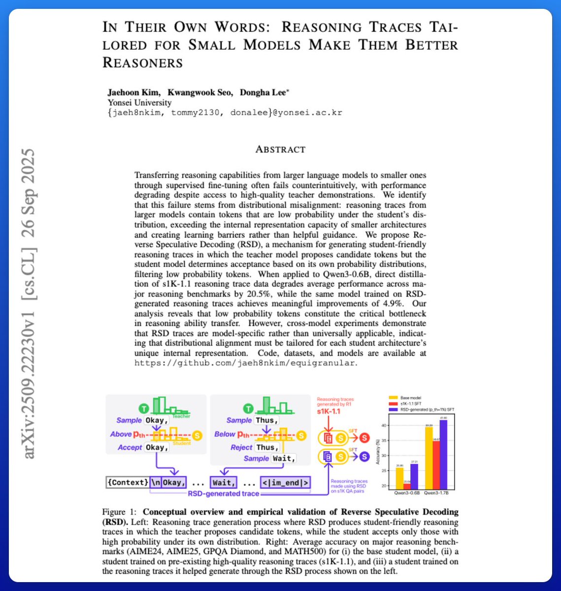 RSD process and results