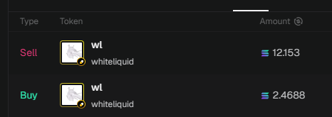 enemy_044's tweet image. Bro, respect the chart, don’t nuke it in one hit...omg