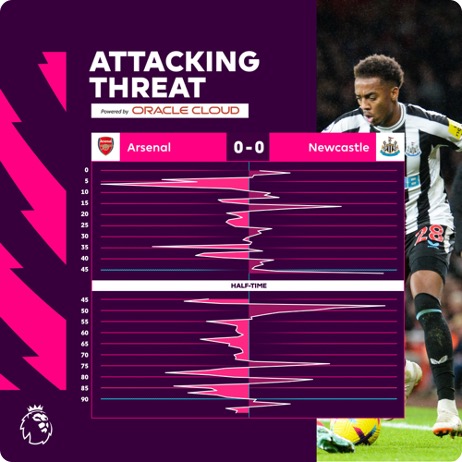 StatsPerform's tweet image. Your go-to guide for elevating football coverage with advanced metrics is here.

💡Explore 𝟐𝟎 ways leading broadcasters and digital storytellers are leveraging #Opta data and 𝙾𝚙𝚝𝚊𝙰𝙸 to create content that captures fans’ attention.

Check it out ➡️ bit.ly/4eOir41