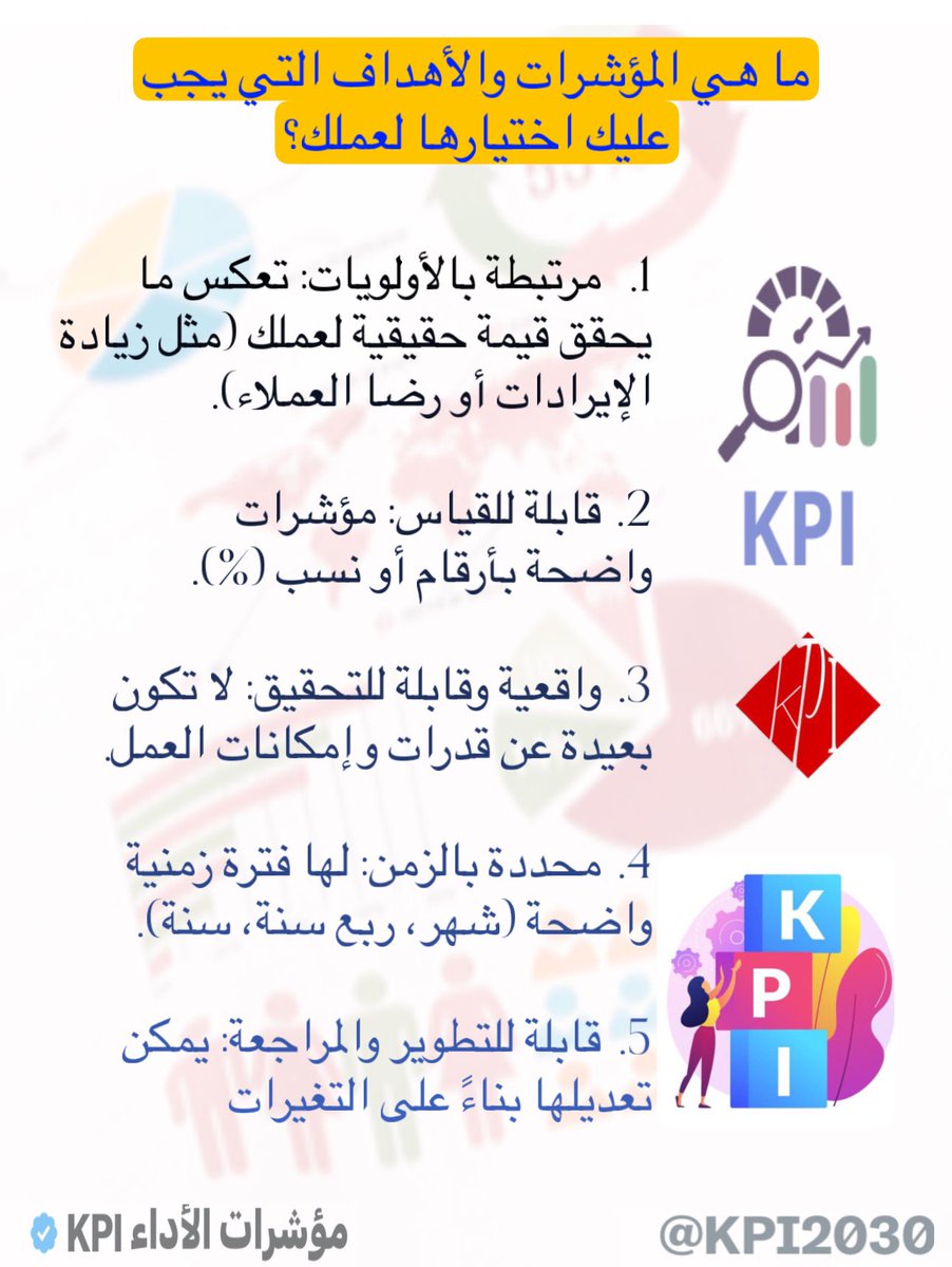 مؤشرات الأداء KPI tweet media