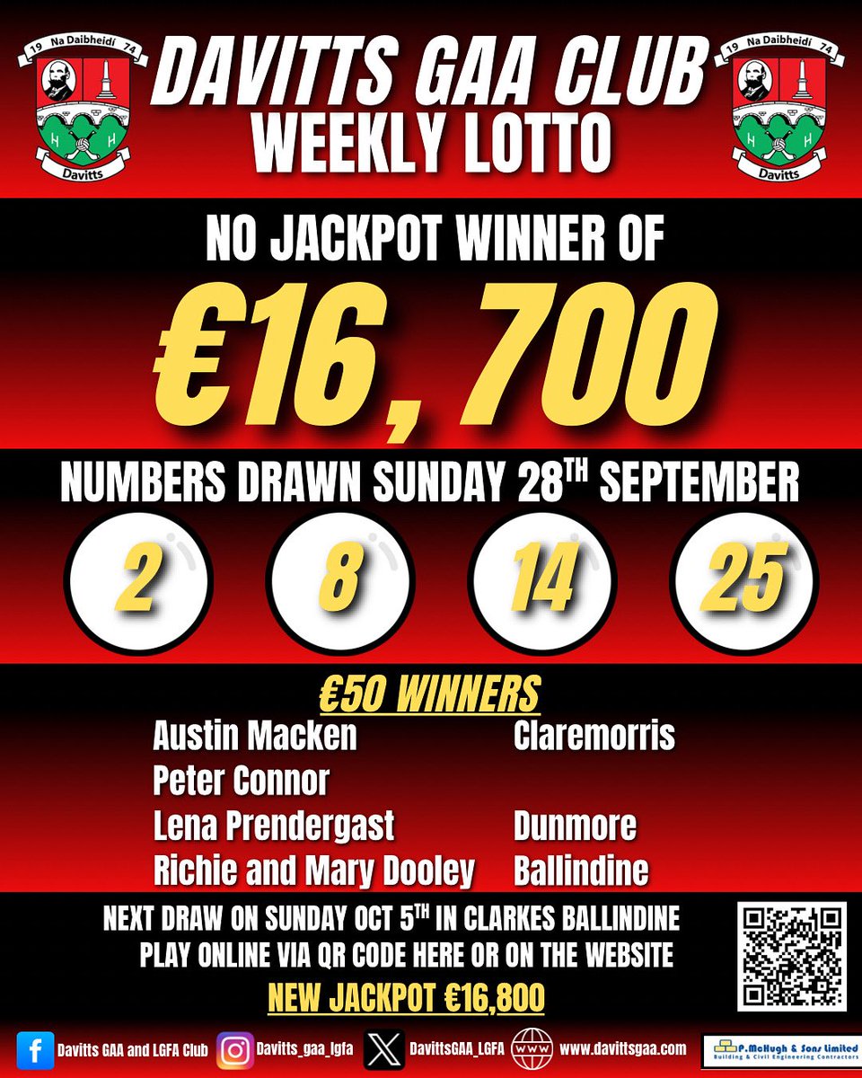 💸 Lotto Results 💸

💸Click Here to Play for €16,800 💸
play.clubforce.com/play_newa.asp?…