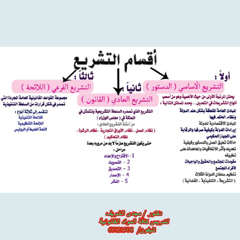 magdielshareef1's tweet photo. #kilaw https://t.co/tY1LKY1UmR
