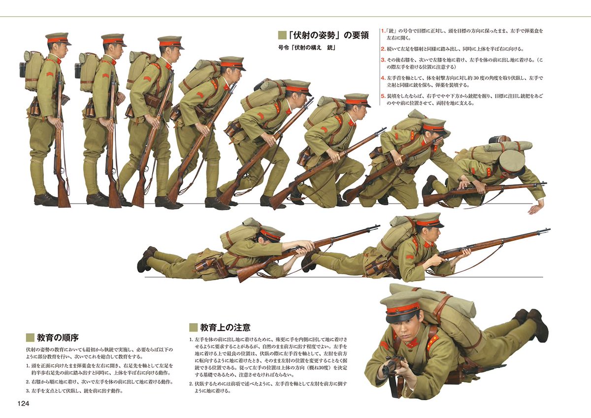 本日発売！】 戦前の #日本陸軍 歩兵の装備品や諸動作を、膨大な写真
