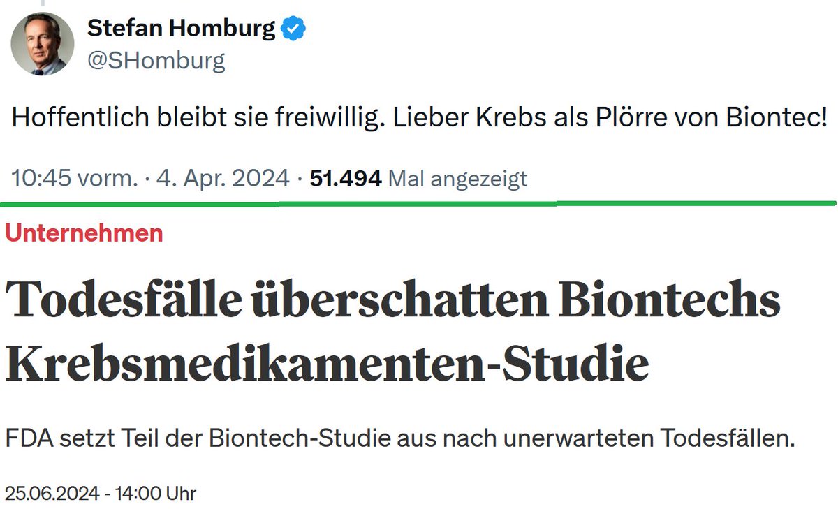 Ugur was leste Preis?