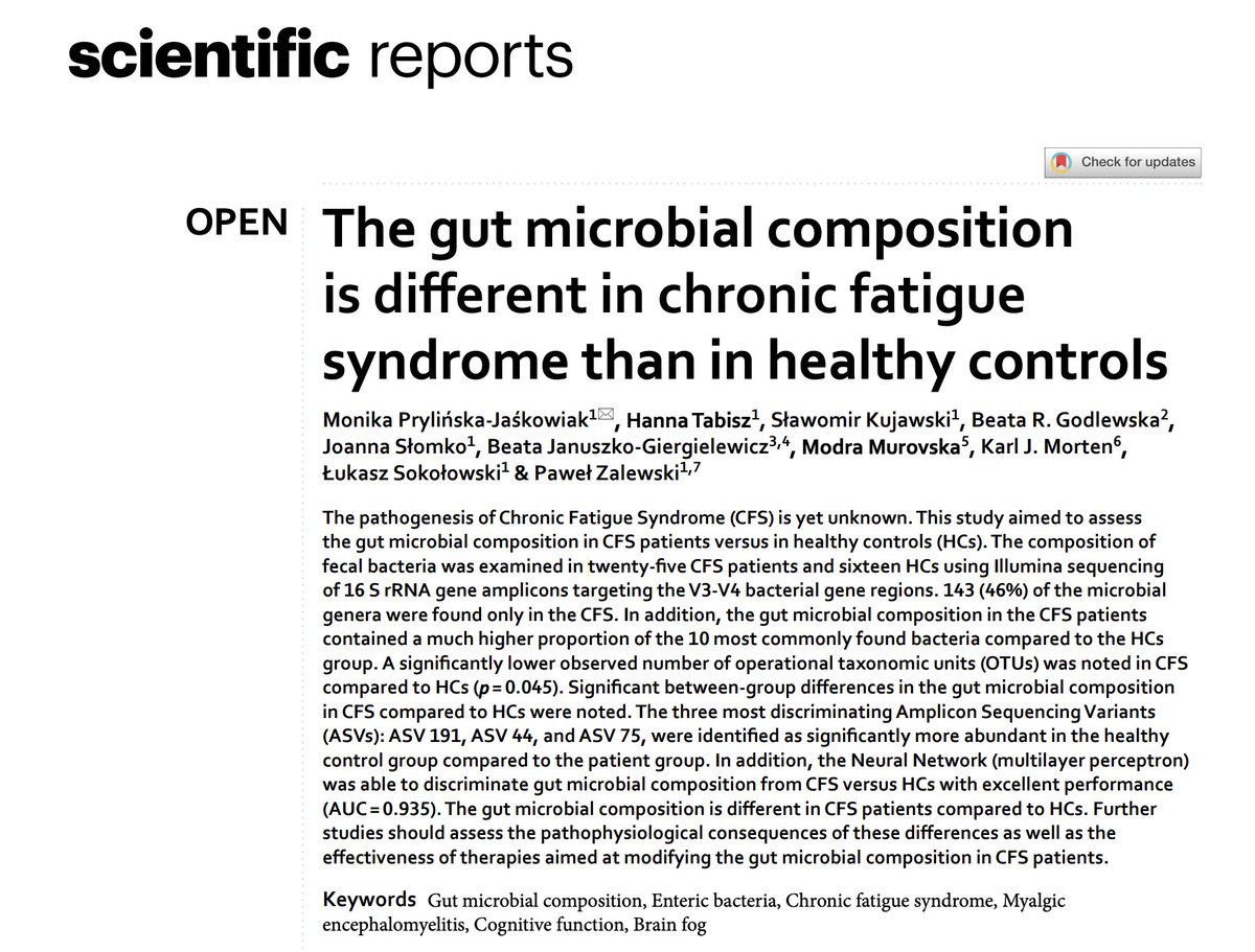 1) 🇵🇱 A new study from Poland reports that ME/CFS patients have a different gut microbial composition than healthy controls.

The authors found a higher relative abundance of Bacteroidetes and a lower level of Firmicutes, consistent with previous papers.