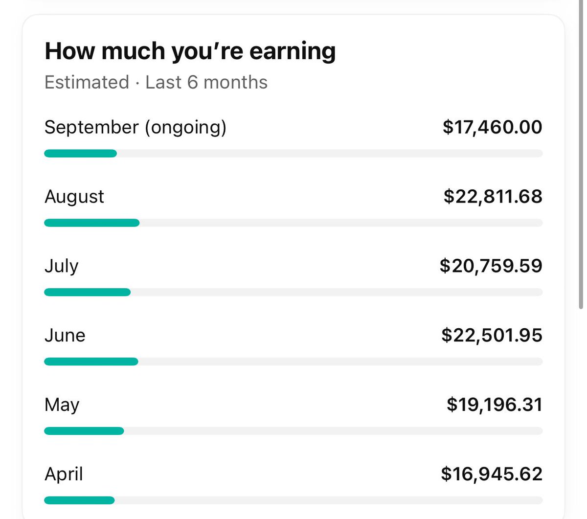 wannercashcow's tweet image. What is YouTube Automation?

🧵 Here&apos;s a full breakdown of how it ACTUALLY works and how you can succeed with it: