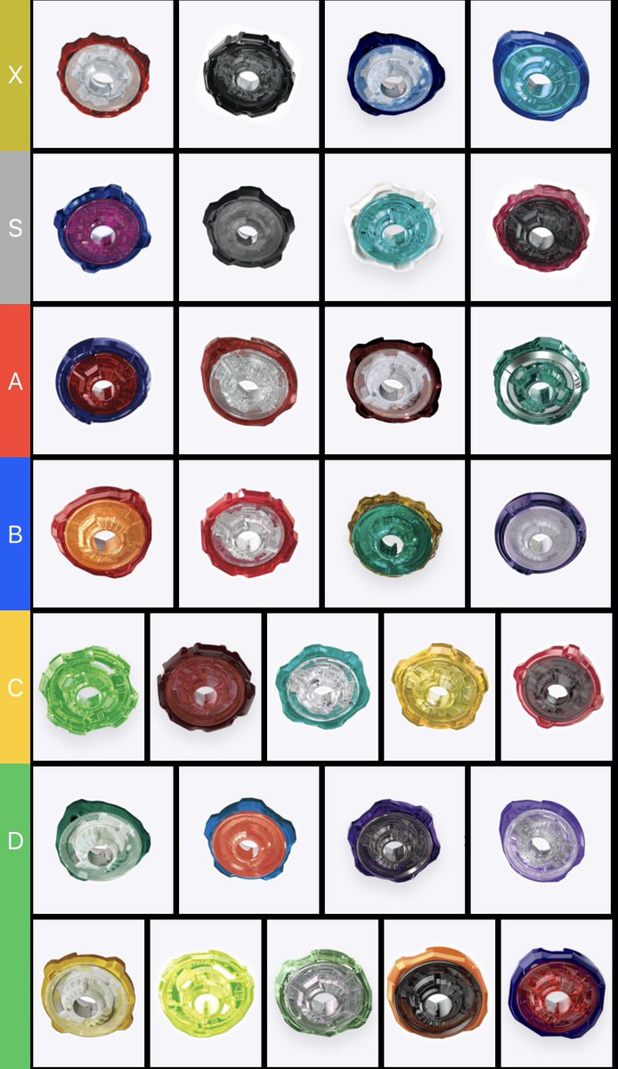 RENLIgames's tweet photo. ベイブレードX 

2025.9.27 Tier List

新:ソルエクリプス https://t.co/na5efwERmG