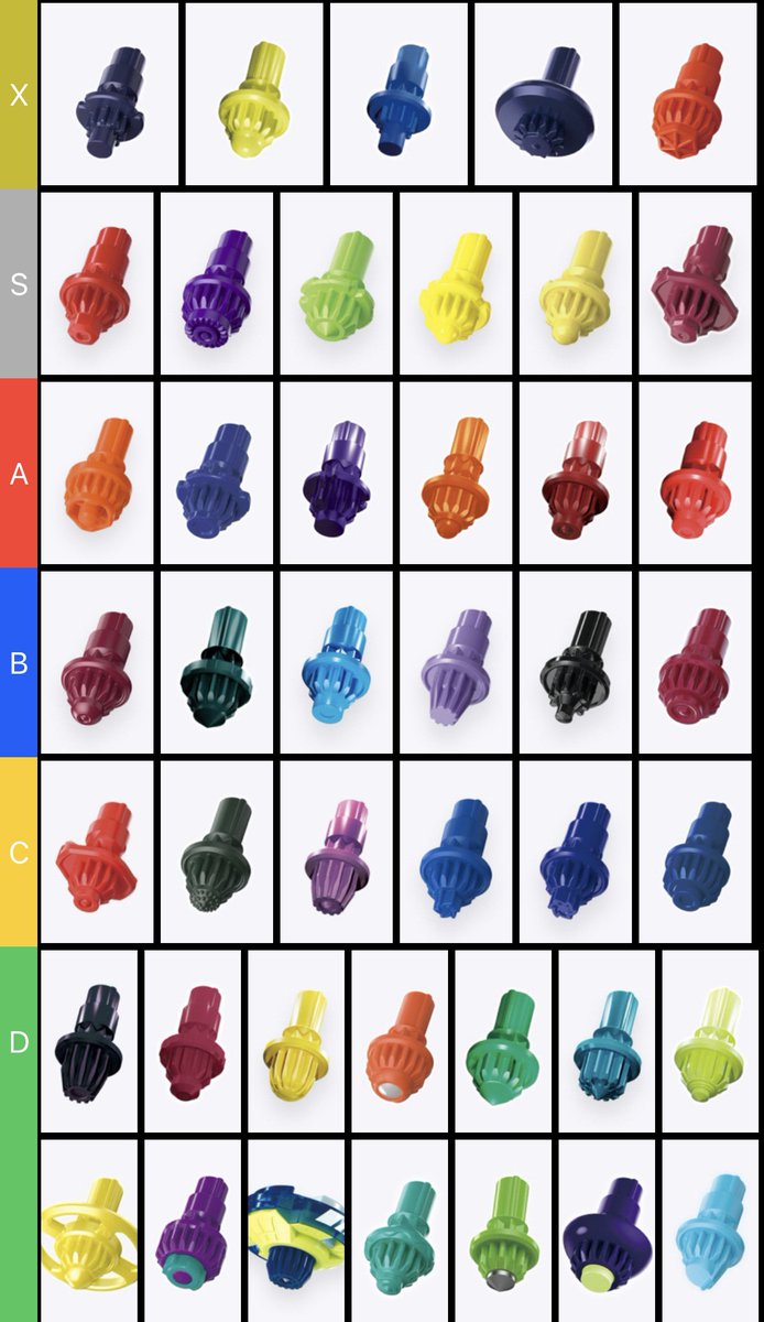 RENLIgames's tweet photo. ベイブレードX 

2025.9.27 Tier List

新:ソルエクリプス https://t.co/na5efwERmG