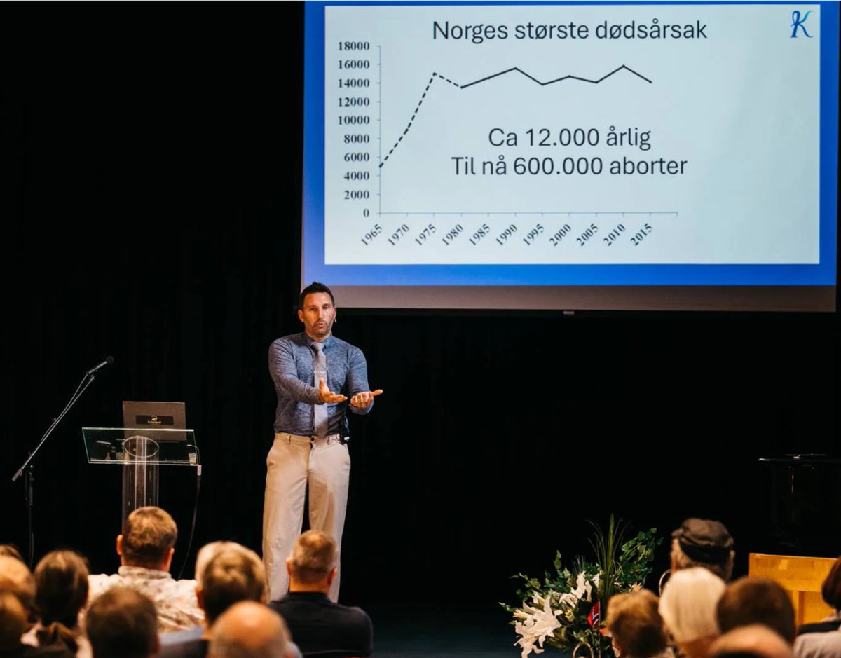 Truls Olufsen-Mehus tweet media