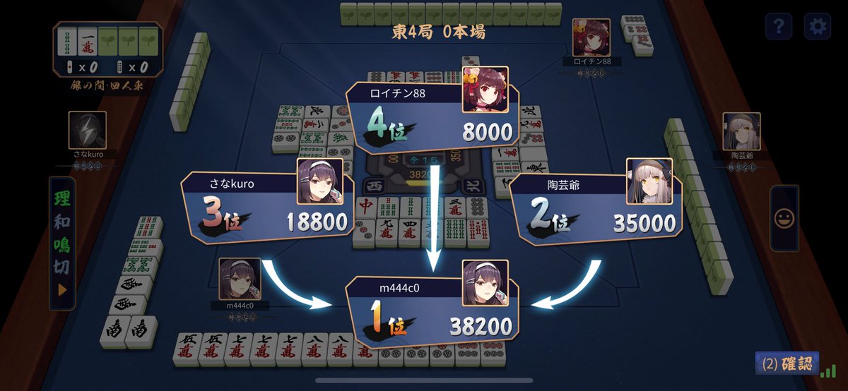 まさかの持ち点0からの逆転
なんとなく雀魂のクセわかってきたかなー
でもこれが好配牌寄りの偏りなら紛れもなくクソゲーだわ
