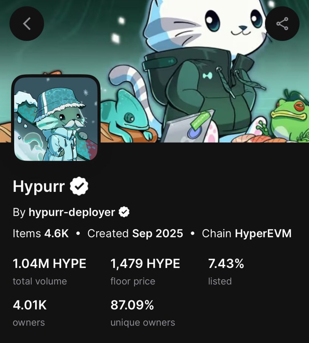 BQ๋นํ๐ฃ (@bqyoutube) on Twitter photo ํ์ดํผ๋ฆฌํด๋ Hypurr NFT๋ฅผ ๋ณด๋ฉด์
์ด๋ฒ์ ํ๋ฆฌ์์ ํ์ดํผ๋ฆฌํด๋ ์ด๊ธฐ์ 4600๋ฑ์์ ๋๋ ์ฌ๋๋คํํ
Hypurr NFT๋ผ๋๊ฑธ ์คฌ๋๋ฐ
ํ์ฌ ๋ฐ๋ฅ๊ฐ ์ฝ 1470 $HYPE (67k$)์ด๋ผ๋ ์ด๋ง๋ฌด์ํ ๊ฐ๊ฒฉ์ ์๋ ์ค (๋ ์ค๋ฅธ๋ฏ)
opensea.io/collection/hypโฆ
์ด๋ฐ๊ฑธ๋ณด๋ฉด์ ๋๋ผ๋๊ฑด ํ์ดํผ๋ฆฌํด๋๊ฐ ์ฐธ ํ๋ ์ด๋ฅผ ํ์ดํผ๋ฆฌํด๋ Hypurr NFT๋ฅผ ๋ณด๋ฉด์
์ด๋ฒ์ ํ๋ฆฌ์์ ํ์ดํผ๋ฆฌํด๋ ์ด๊ธฐ์ 4600๋ฑ์์ ๋๋ ์ฌ๋๋คํํ
Hypurr NFT๋ผ๋๊ฑธ ์คฌ๋๋ฐ
ํ์ฌ ๋ฐ๋ฅ๊ฐ ์ฝ 1470 $HYPE (67k$)์ด๋ผ๋ ์ด๋ง๋ฌด์ํ ๊ฐ๊ฒฉ์ ์๋ ์ค (๋ ์ค๋ฅธ๋ฏ)
opensea.io/collection/hypโฆ
์ด๋ฐ๊ฑธ๋ณด๋ฉด์ ๋๋ผ๋๊ฑด ํ์ดํผ๋ฆฌํด๋๊ฐ ์ฐธ ํ๋ ์ด๋ฅผ