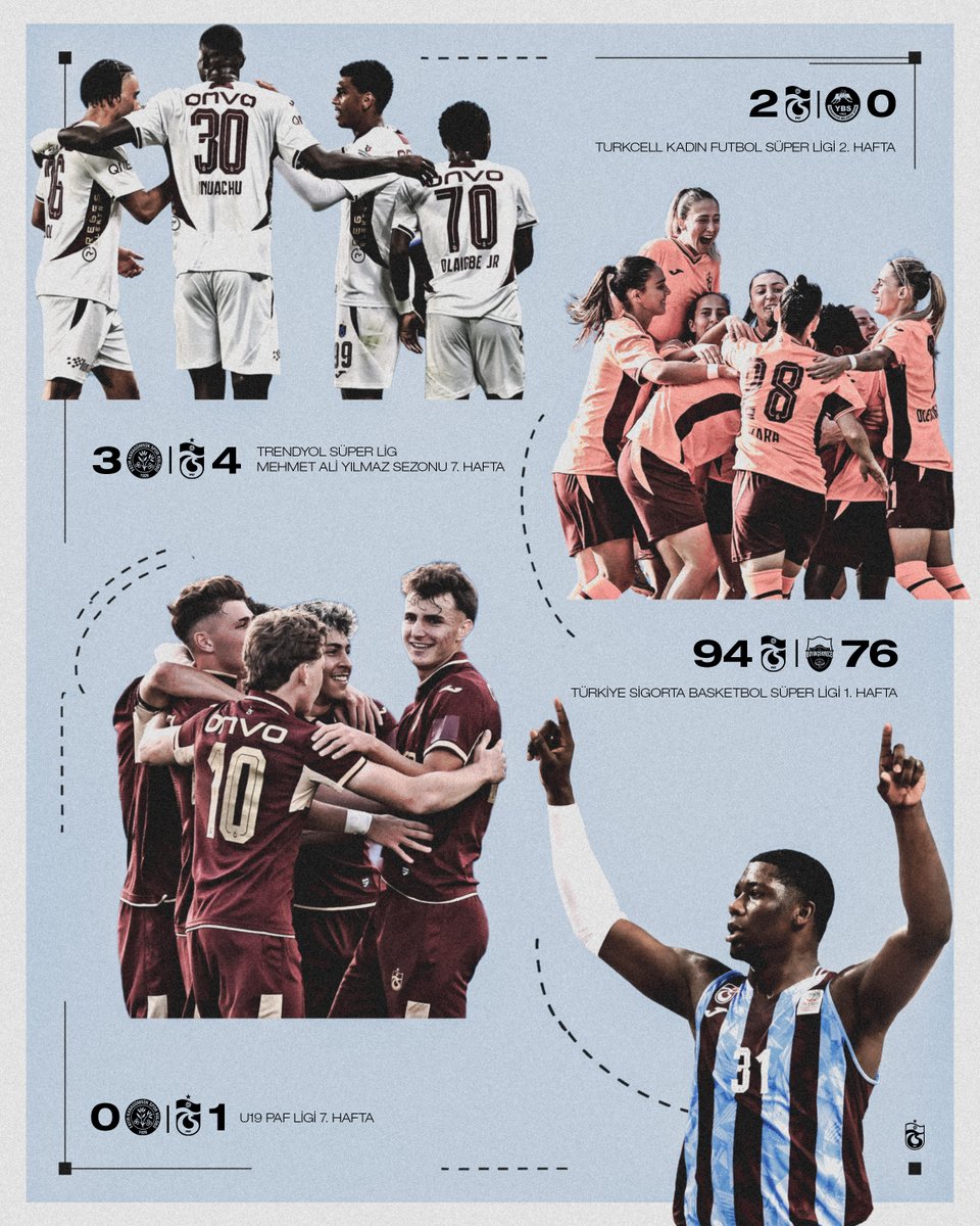 Tüm kategorilerde haftayı galibiyetle tamamlıyoruz 💪

✅ Trabzonspor
✅ Trabzonspor Kadın Futbol Takımı
✅ Trabzonspor Basketbol 
✅ Trabzonspor U19