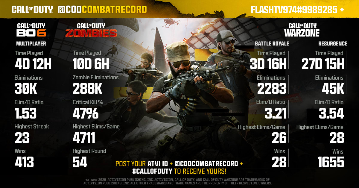 <a href="/FTv974/">FlashTV974 🇷🇪</a> <a href="/FTv974/">FlashTV974 🇷🇪</a> Here's your COD Combat Record soldier! 

No matter your stats, you can always improve and submit for a new report.