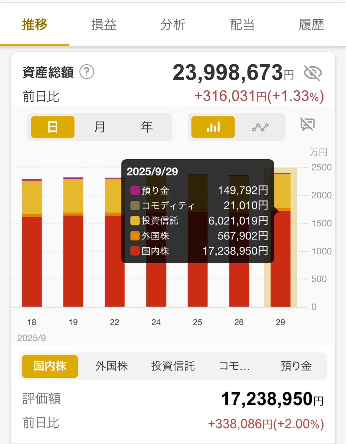 Mika⑦12月13日ご入金→1月31日までに延期 ちなり on X: 