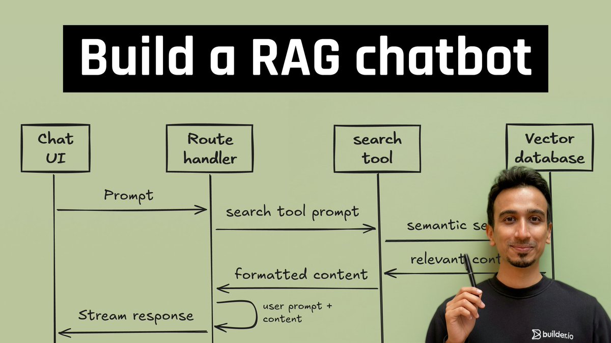 CodevolutionWeb's tweet image. Build a RAG Chatbot from scratch with AI SDK 5
Next.js 15 + React 19
@shadcn UI + AI Elements for UI
@neondatabase for vector database
@DrizzleORM ORM
@ClerkDev for auth and rbac
OpenAI models for embedding and completion
youtu.be/3E5OxozYuA8