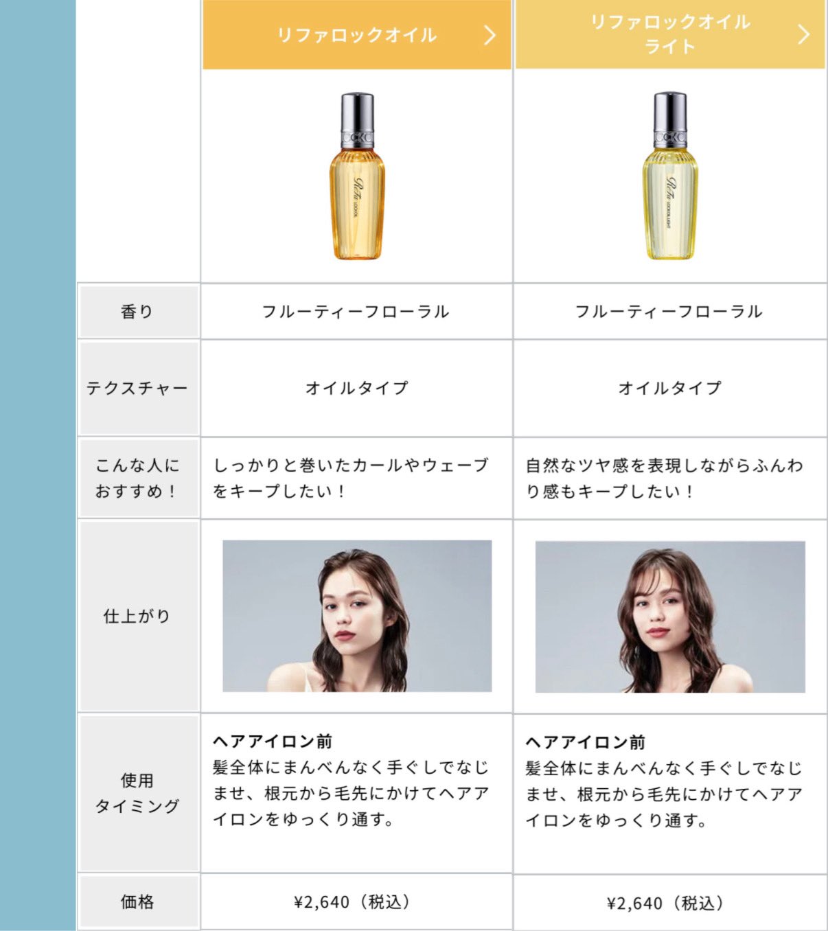リファ☆新品☆未使用☆正規品 ReFa リファ【公式】 (@mtg_ReFa) / X