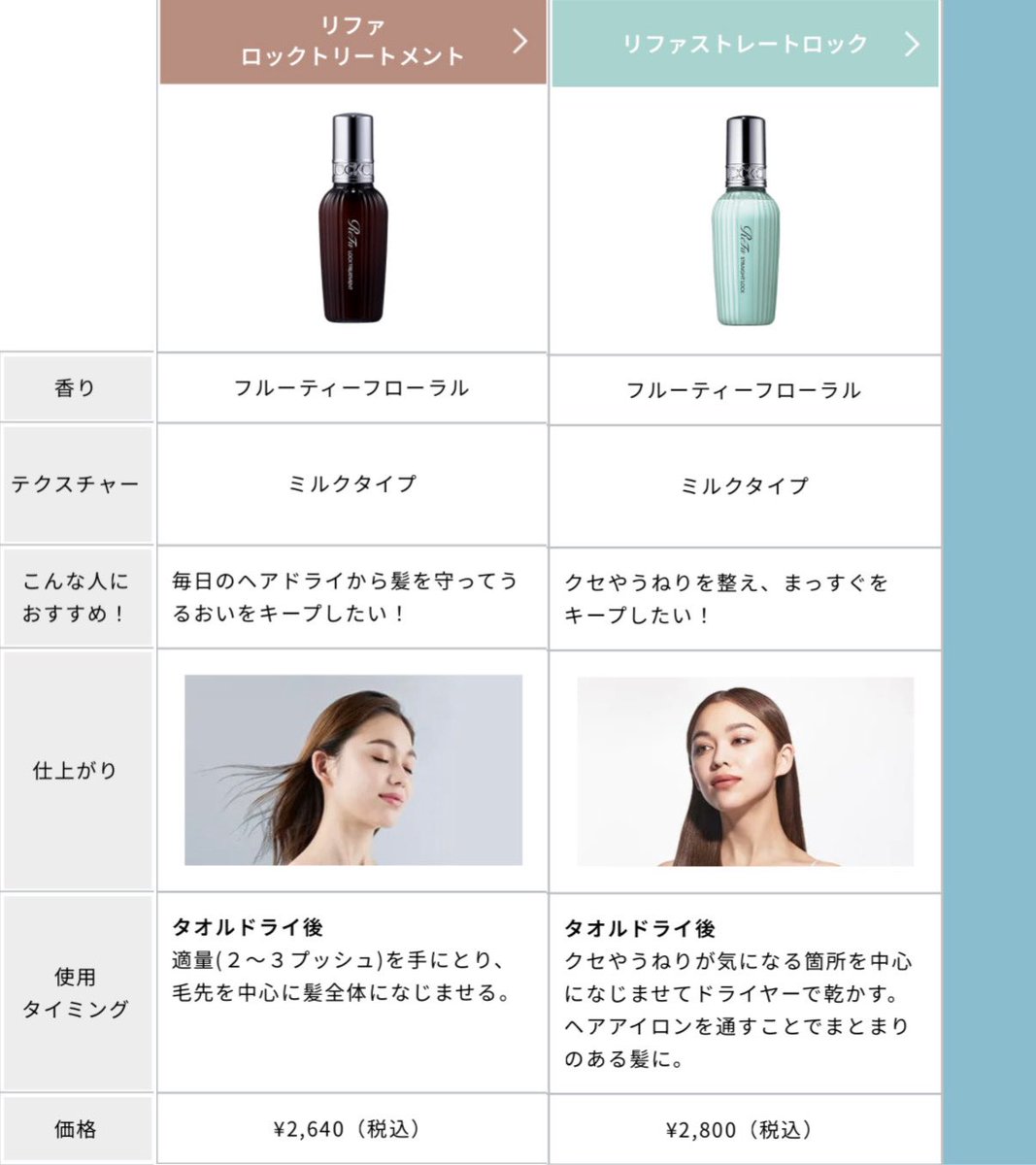 そらまめ様　Refa 純金オブジェ 「そら豆」 | 高品質 金・プラチナ