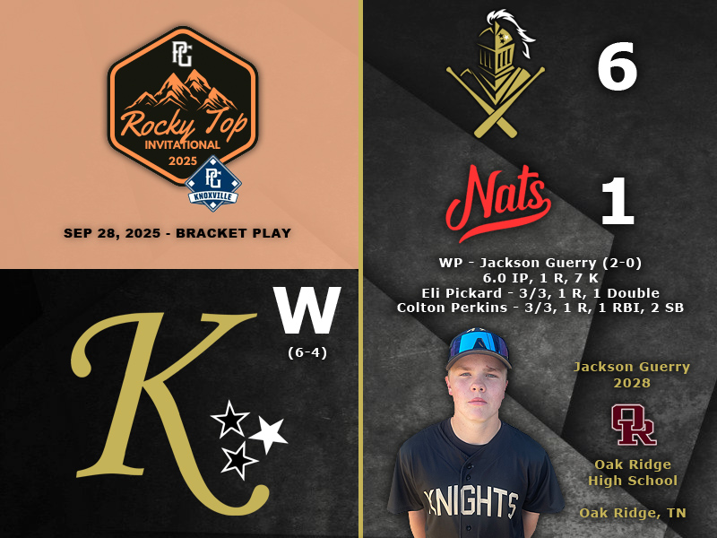 PG Rocky Top Invite - Knoxville, TN - 9.28.25

<a href="/jacksonguerry22/">Jackson Guerry</a>  | <a href="/epickard247/">Eli Pickard</a>