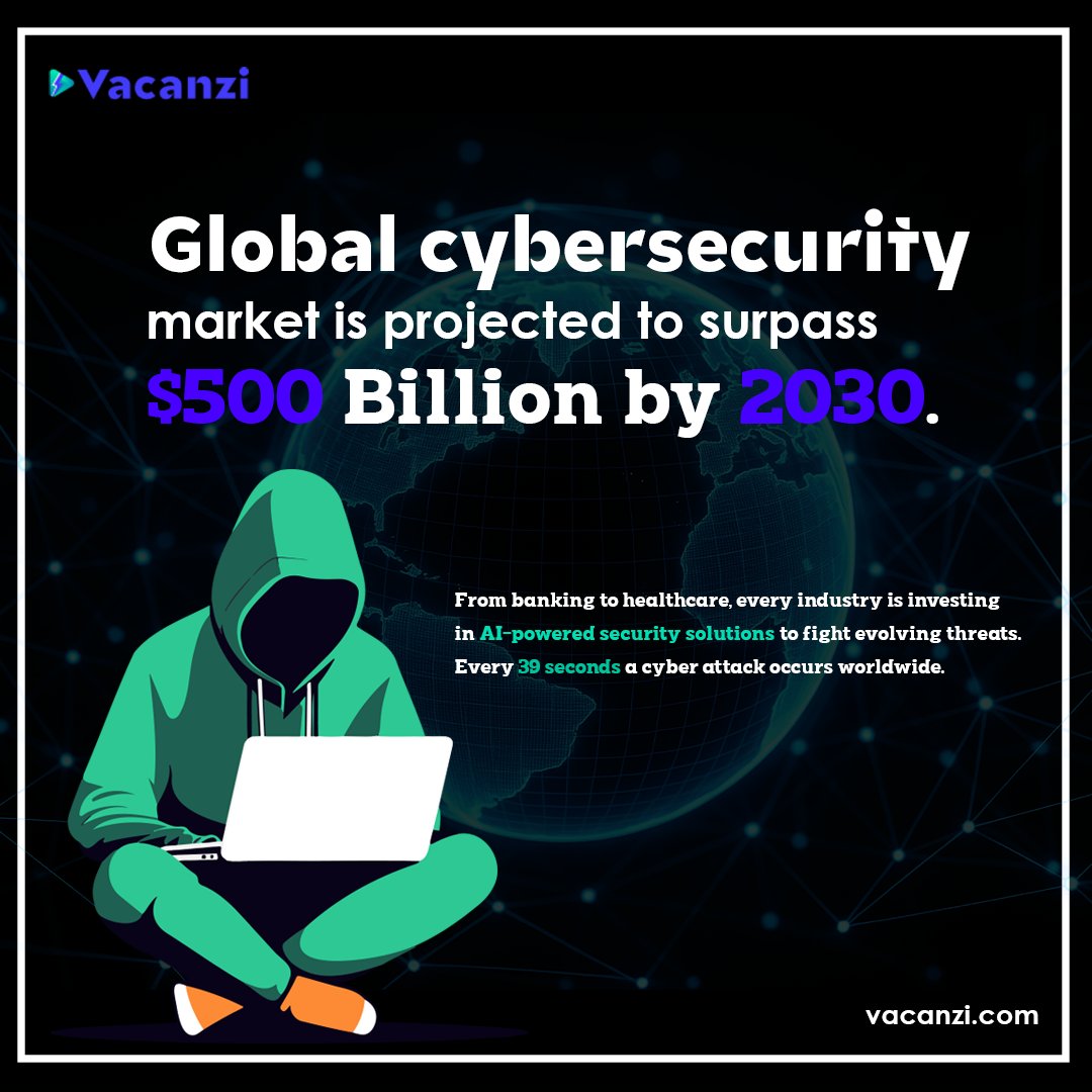 vacanzi102's tweet image. 😯Global cybersecurity market is projected to surpass $500 Billion by 2030.😯

🤔Every 39 seconds a cyber attack occurs worldwide.🤔

#GlobalCybersecurity #CybersecurityMarket #AISecuritySolutions #CyberAttackPrevention #NextGenSecurity #CyberThreats