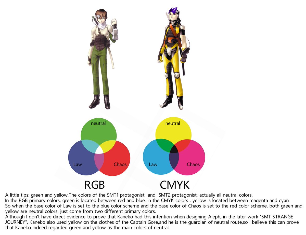 EnPoltergeist's tweet photo. #SMT2 #shinmegamitensei2 https://t.co/qiXUJkzzxY
