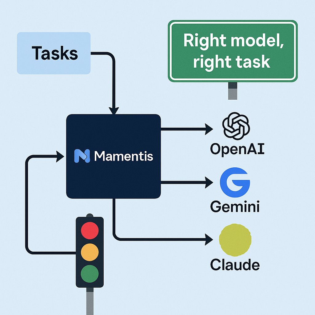 🚦Not every AI model is good at everything.
Mamentis works like an AI Router, sending each task to the best model.
✅ Faster workflows
 ✅Lower costs
 ✅Freedom from vendor lock-in
Your AI, always in the right place. 🌍🚀

🚦Her AI modeli her görevde güçlü değil.
Mamentis bir AI