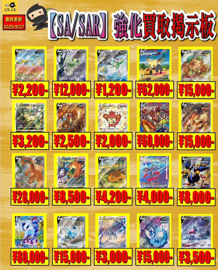 うらやん　まとめ売り JUNYA WATANABE MAN（ジュンヤワタナベマン）テーラード