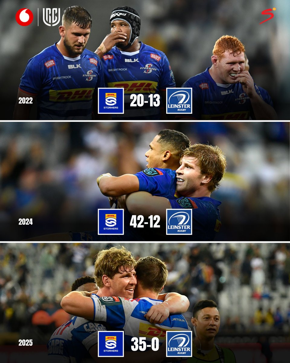 SuperSport Rugby tweet media