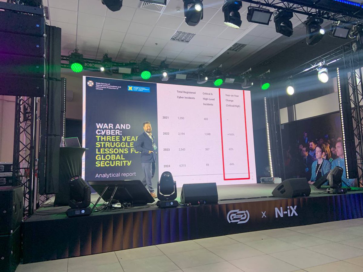 GiosGlobal's tweet photo. 🌍 GIOS at IT Arena 2025 in Lviv!
This year’s IT Arena is buzzing with connections, partnerships, and bold ideas.
Key themes — everything related to AI and Defence Tech, with a strong focus on resilience and innovation in Ukraine’s tech sector during wartime.
#ITArena #Networking https://t.co/ic1Sn1vCkq