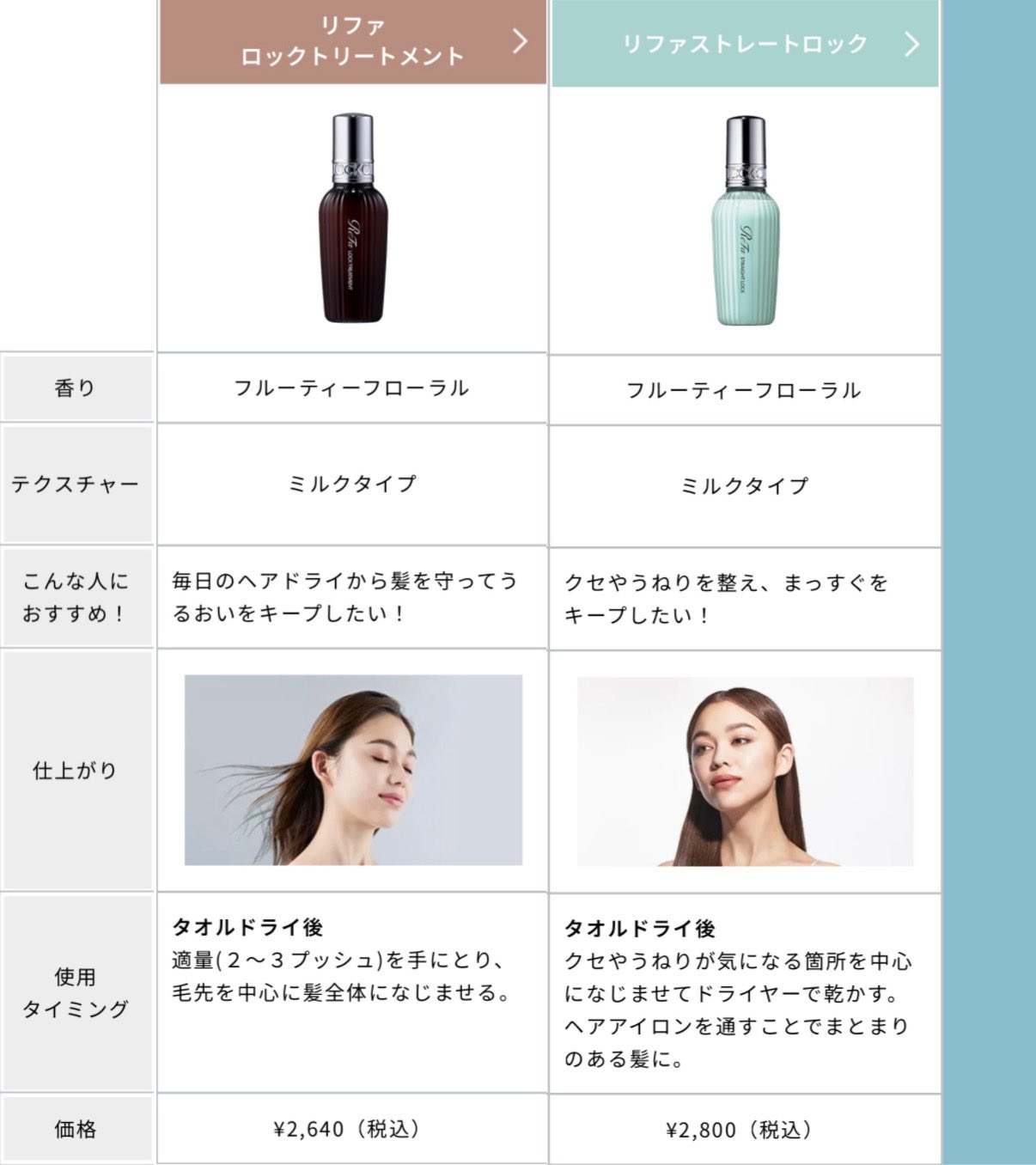 【ひーちゃん】2、3回使用のみ美品♪正規品　 ラバ限定モデル　リファ ReFa リファ【公式】 (@mtg_ReFa) / X