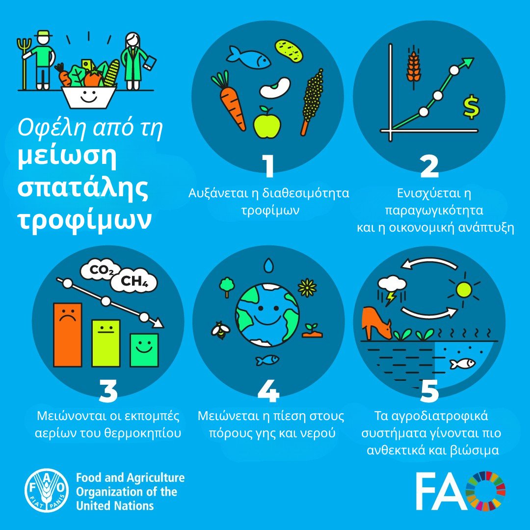 Γραφείο Επιτρόπου Περιβάλλοντος tweet media