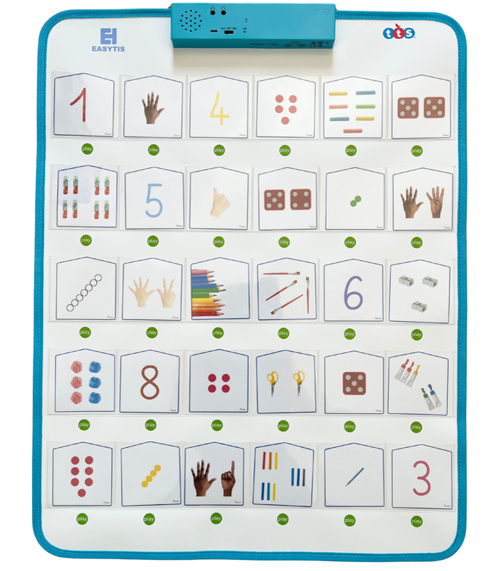 Easytis's tweet photo. 🔊🎶 Quand l'oral devient un outil d’apprentissage !
👉 Et vous, comment l'utilisez-vous?
https://t.co/VddyITpTrA
#STIAM #langage #fluence #vocabulaire #ClasseInclusive #Sensoriel #ApprendreAutrement
visuel @laclassedemoscaia 🤩 https://t.co/gdzp0HkBGN