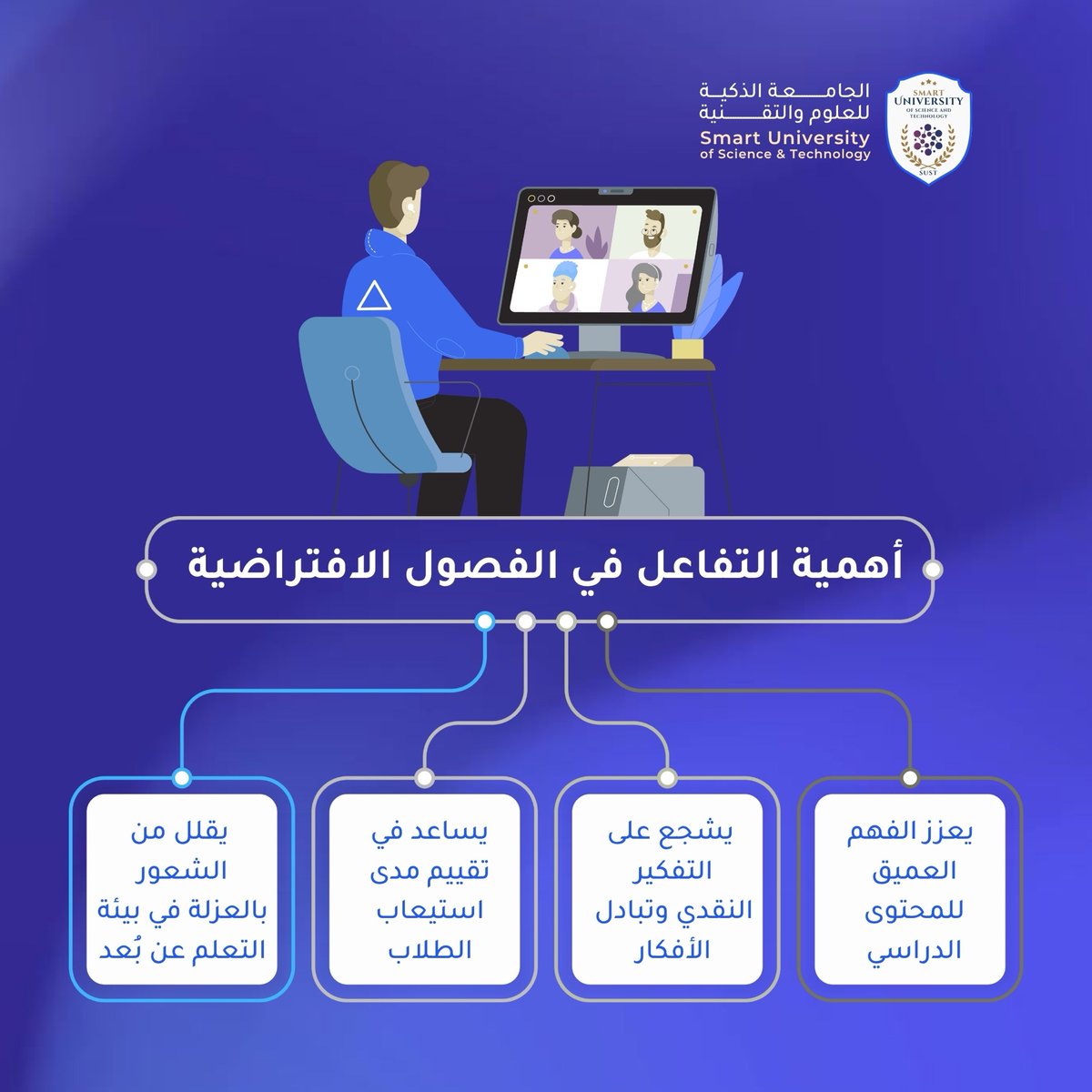 الجامعة الذكية للعلوم والتقنية | SUST tweet media