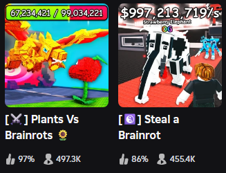 WeirdBlox_'s tweet image. PLANTS VS BRAINROTS IS OFFICIALLY THE BIGGEST BRAINROT GAME ON ROBLOX

IT JUST PASSED STEAL A BRAINROT IN CCU