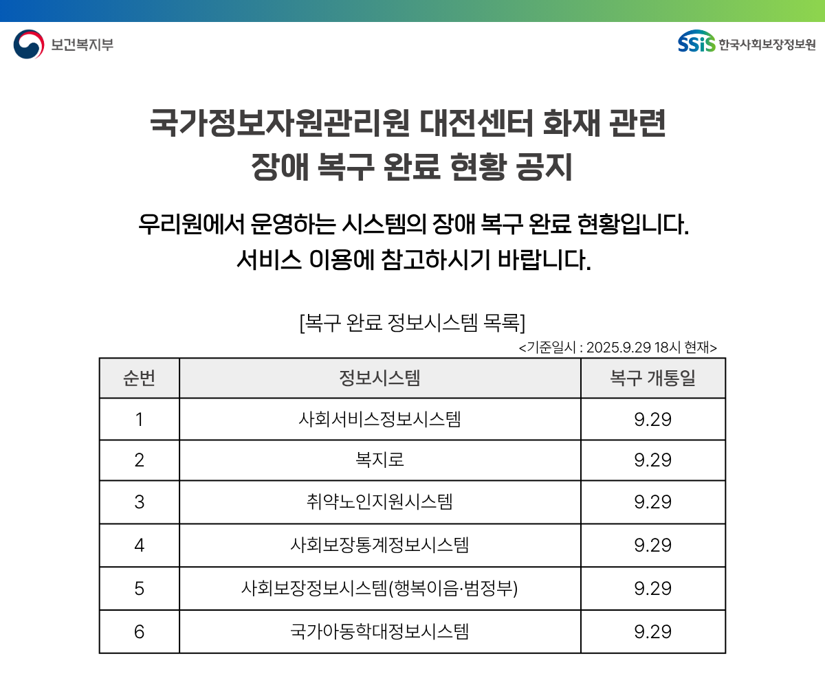 [공지] 알려드립니다.