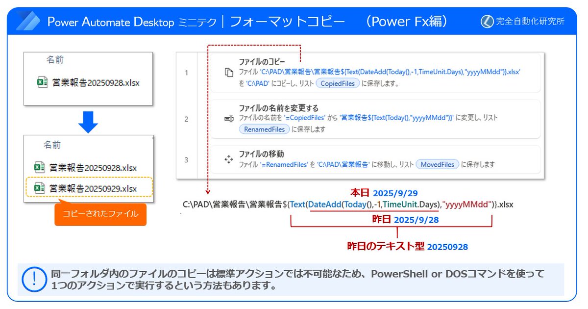 こさい＠完全自動化研究所 tweet media