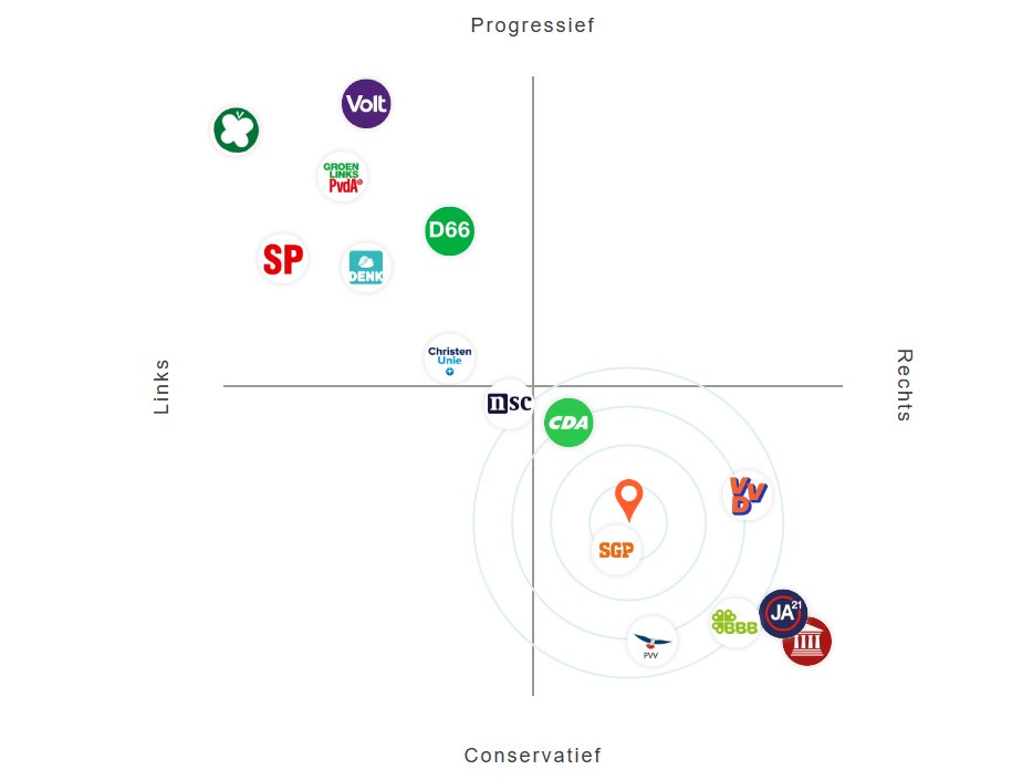 Bram🇳🇱 tweet media