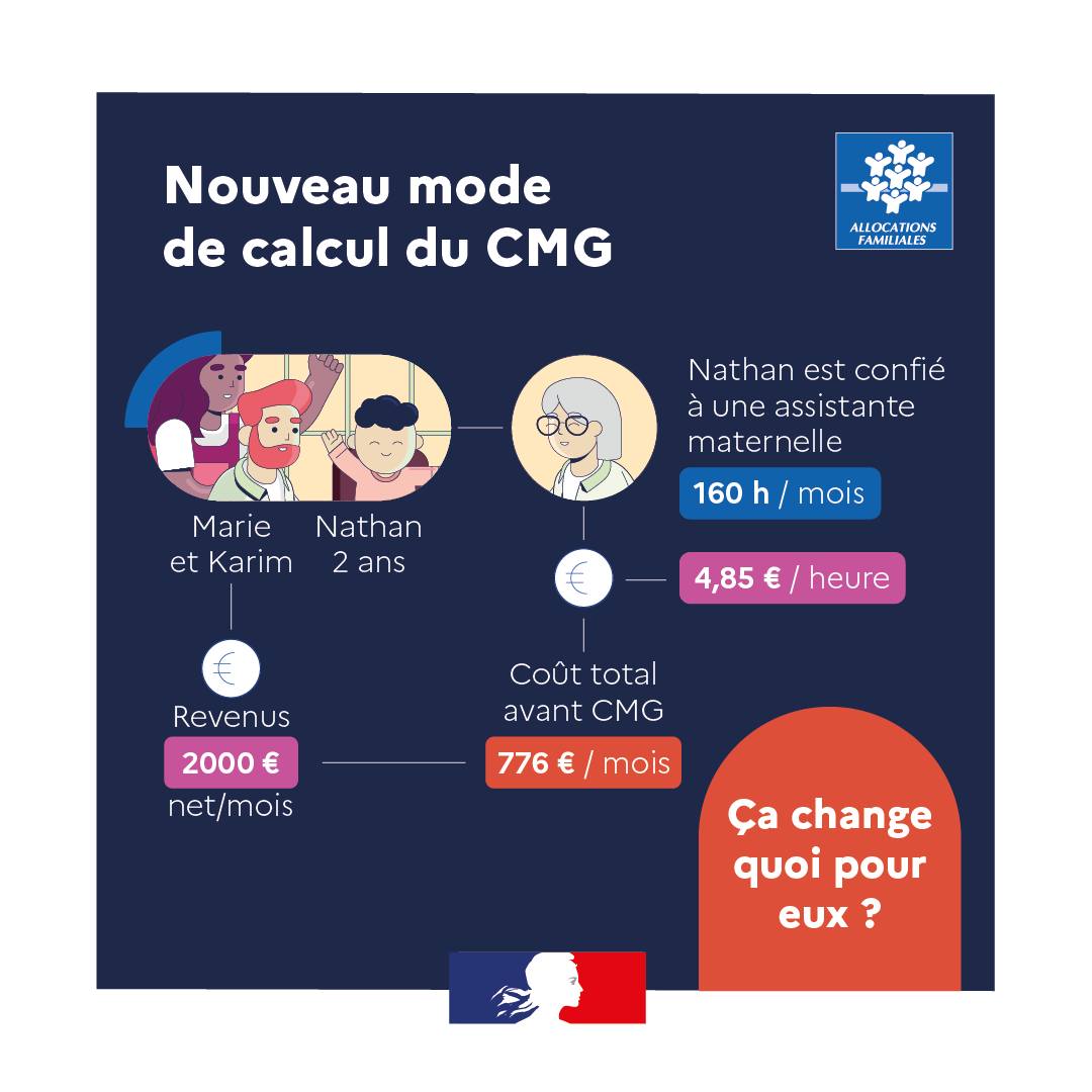 CAF Haute-Marne tweet media