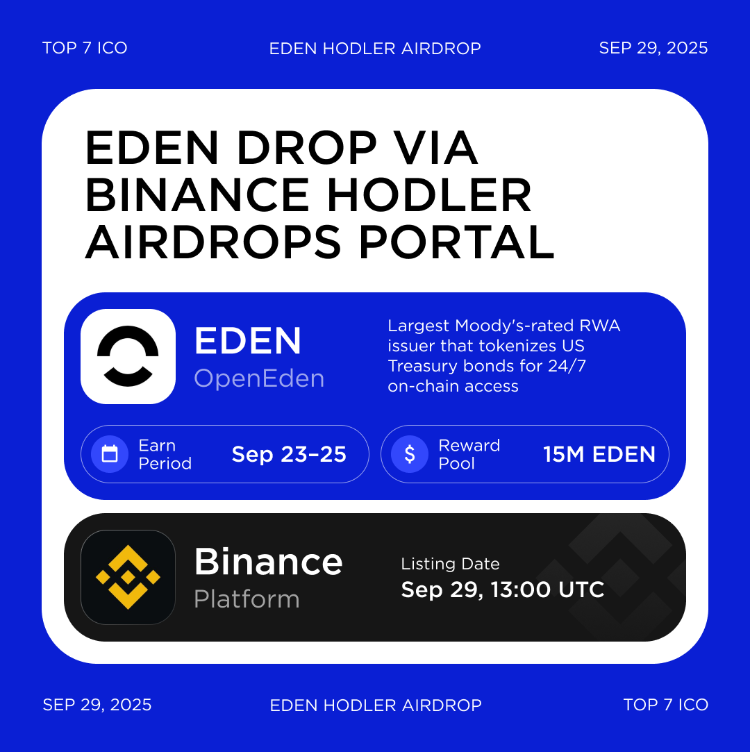 Binance will conduct OpenEden [EDEN] Airdrop via HODLer Airdrops Portal  Users who subscribed their $BNB to Simple Earn products from September 23  to September 25 will get the airdrop distribution. HODLer airdrops
