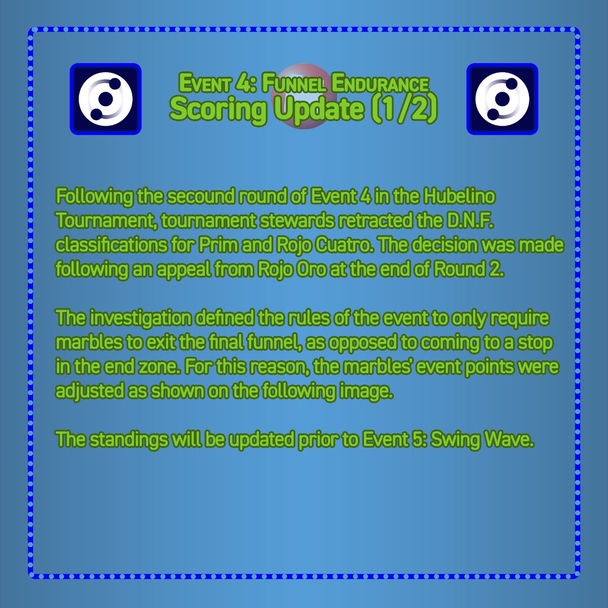 Jellesmarbles's tweet image. 🔊 We have an announcement regarding Hubelino 🔊 

Following a review of the results from Hubelino Event 4: Funnel Endurance, we have revised the event's ruling concerning DNFs ⚖️ 

Check the attached images for more details 🛠 

#Hubelino #Changes #Jellesmarbleruns