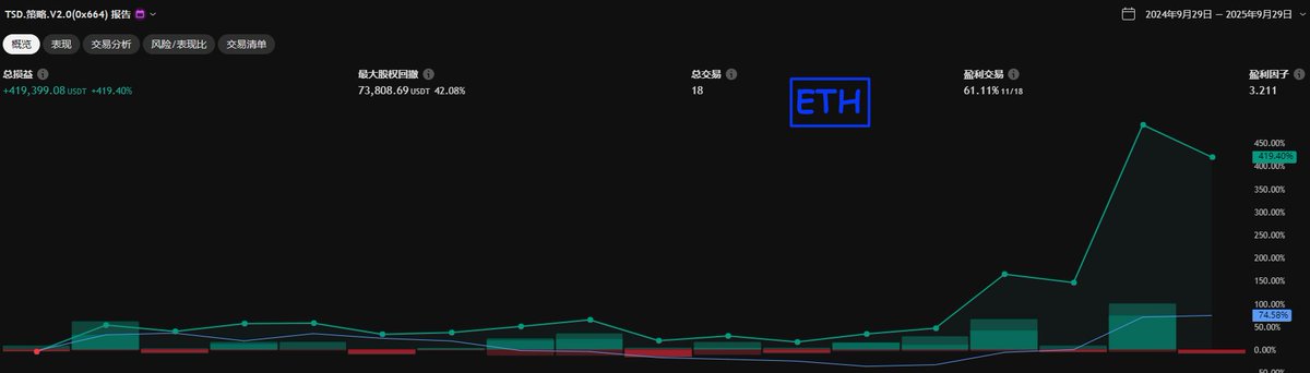陆图🔺｜0x664 tweet media