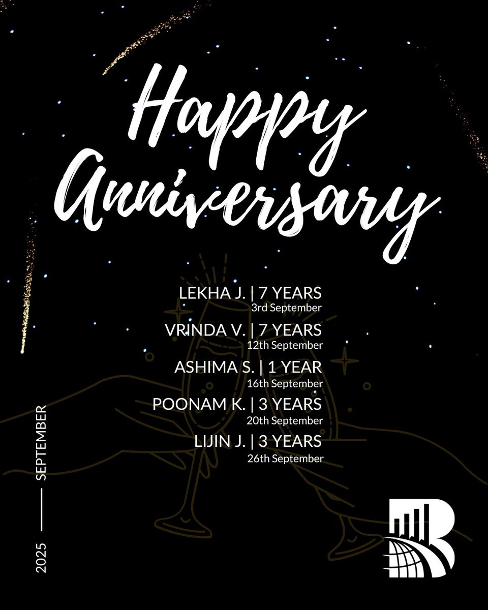 🌟 This September, we’re thrilled to celebrate the incredible milestones of our BARE team! Your dedication and hard work inspire us every day. Thank you for being such an essential part of our journey—here’s to many more wins!✨

#TeamBARE #SeptemberAnniversaries #LifeAtBARE