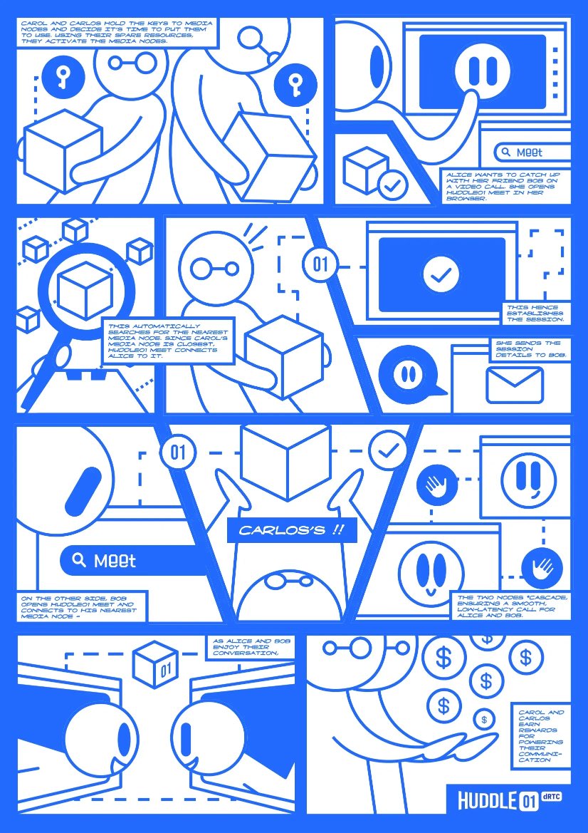 parnika.eth (∩/∩) tweet media
