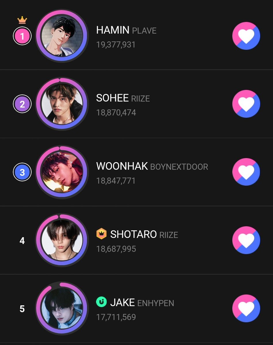 JAKE VOTING TEAM tweet media