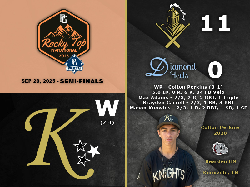 PG Rocky Top Invite - Knoxville, TN - 9.28.25
SEMI-FINALS

<a href="/BCarroll_13/">Brayden Carroll</a>