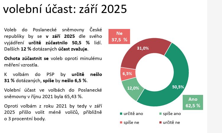 MEDIAN tweet media