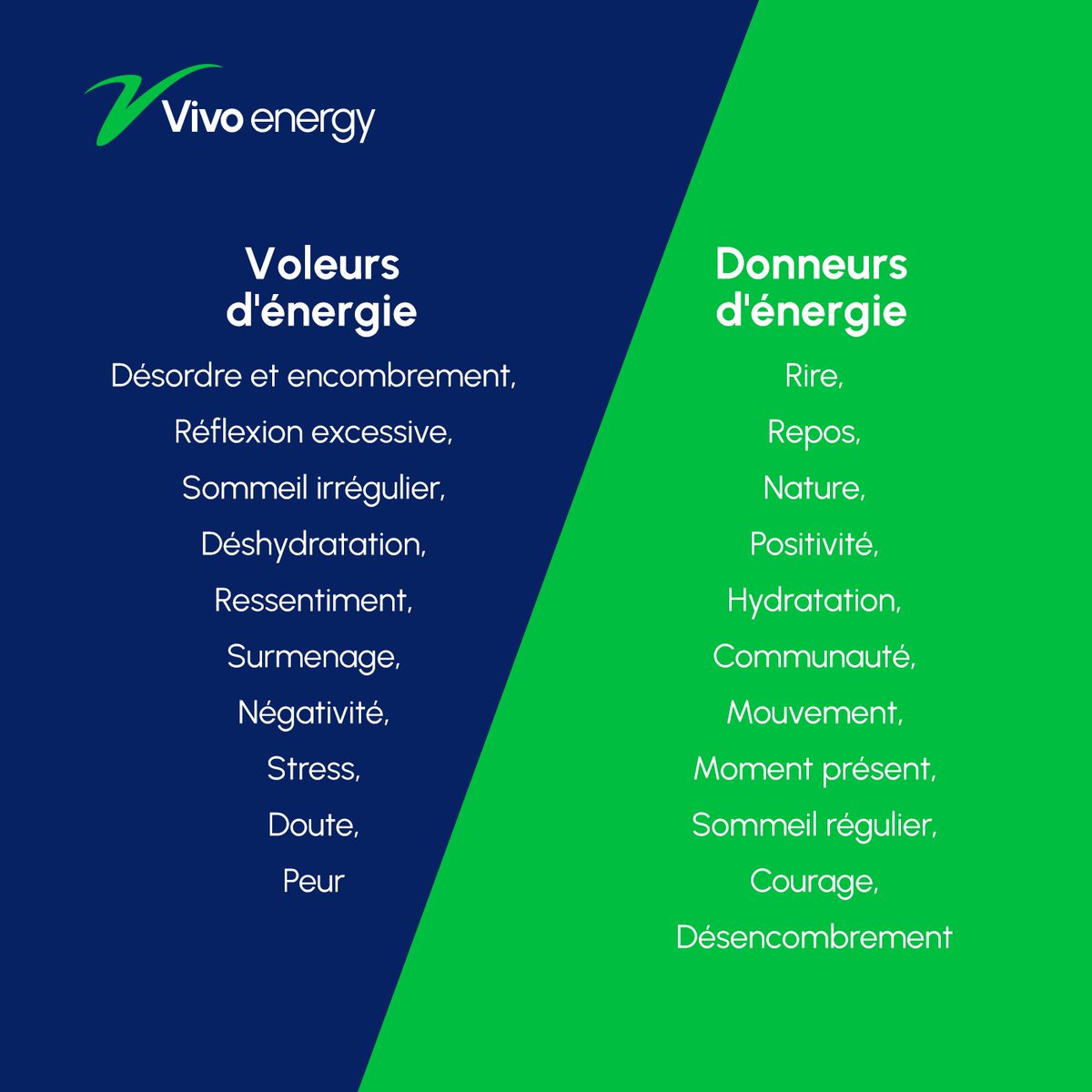 Chaque semaine démarre avec deux choix : absorber les énergies négatives  ou rayonner avec des énergies positives
Alors aujourd’hui, on met de côté la mauvaise vibe  et on alimente notre journée de sourire , motivation  et optimisme😁💪
#VivoEnergyGuinée #Bonnesemaine