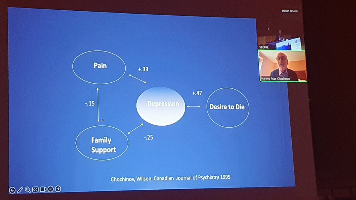 ngarciarueda's tweet photo. Para la conferencia de clausura #SECPAL2025 tuvimos el honor de contar con
@HMChochinov
con el tema "Dignity, Personhood, and the Essence of Intensive Caring". Un brillante recordatorio de la importancia de ver a nuestros pacientes, de reconocerlos en su situación #DignityTherapy https://t.co/o3ddfGSMLY